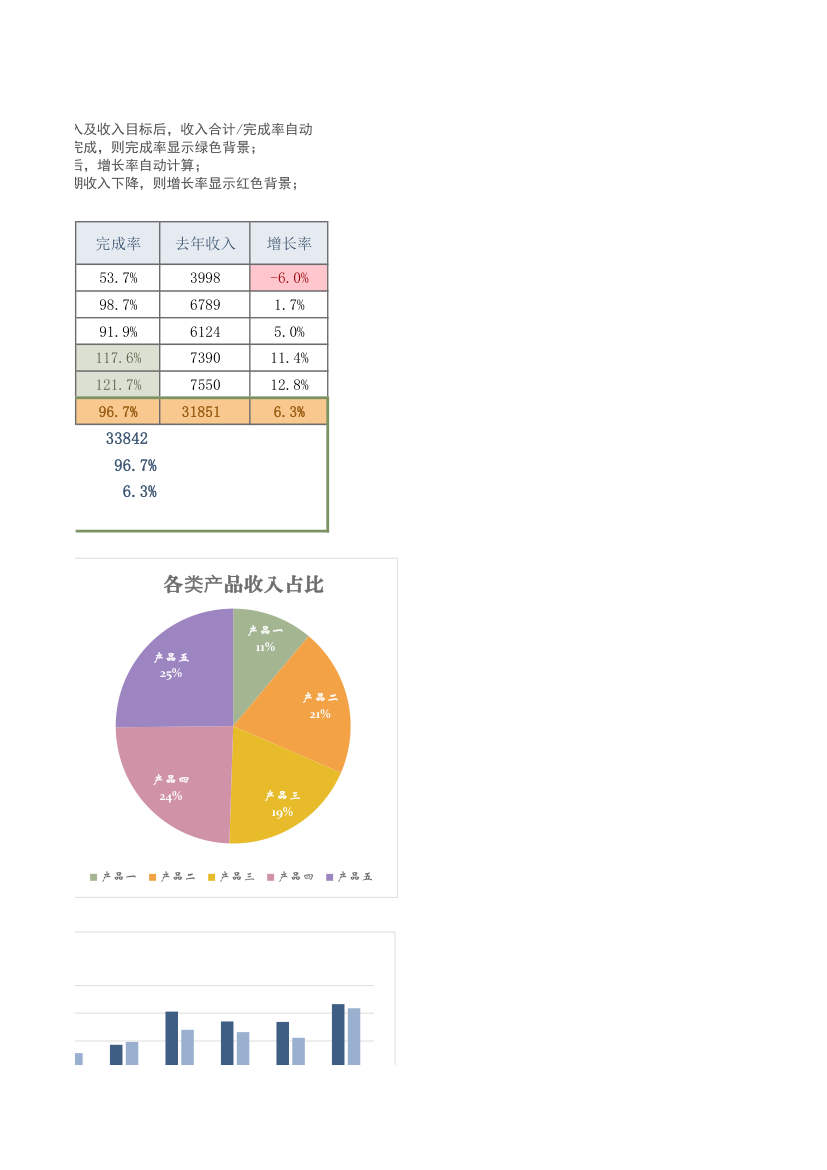 经营数据收入统计分析.xlsx第5页