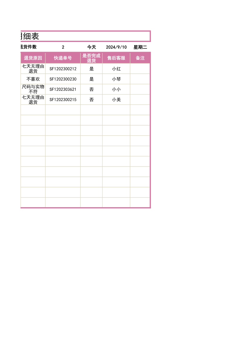 电商退货登记明细表.xlsx第2页