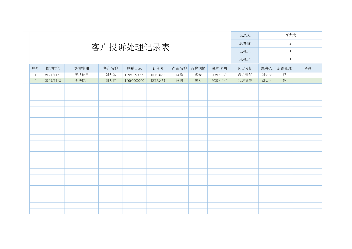 客户投诉处理记录表.xlsx第1页