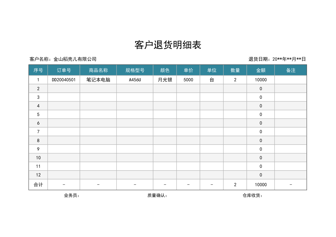 客户退货明细表清单.xlsx第1页