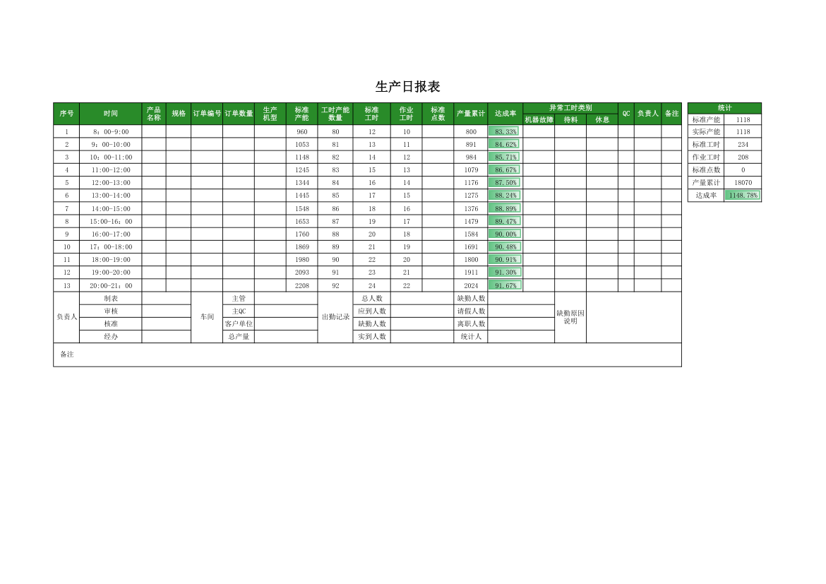 生产日报表.xlsx