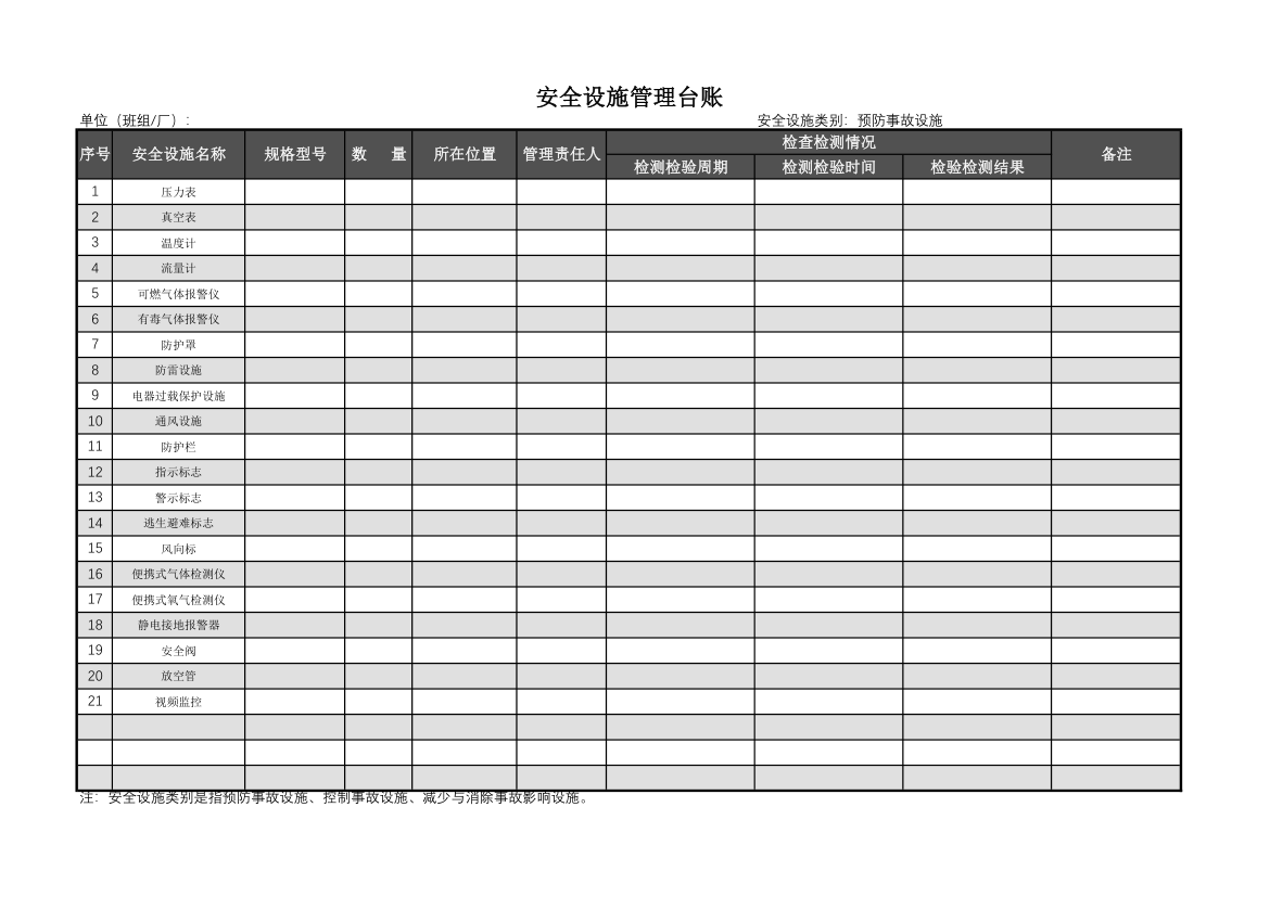 安全设施管理台账.xlsx