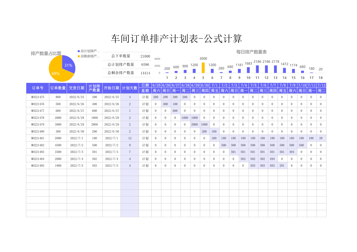 车间订单排产计划表-公式计算.xlsx第1页