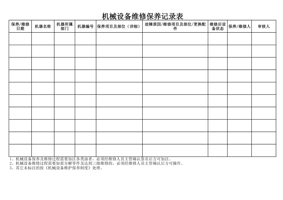 机械设备维修保养记录表.xlsx第1页