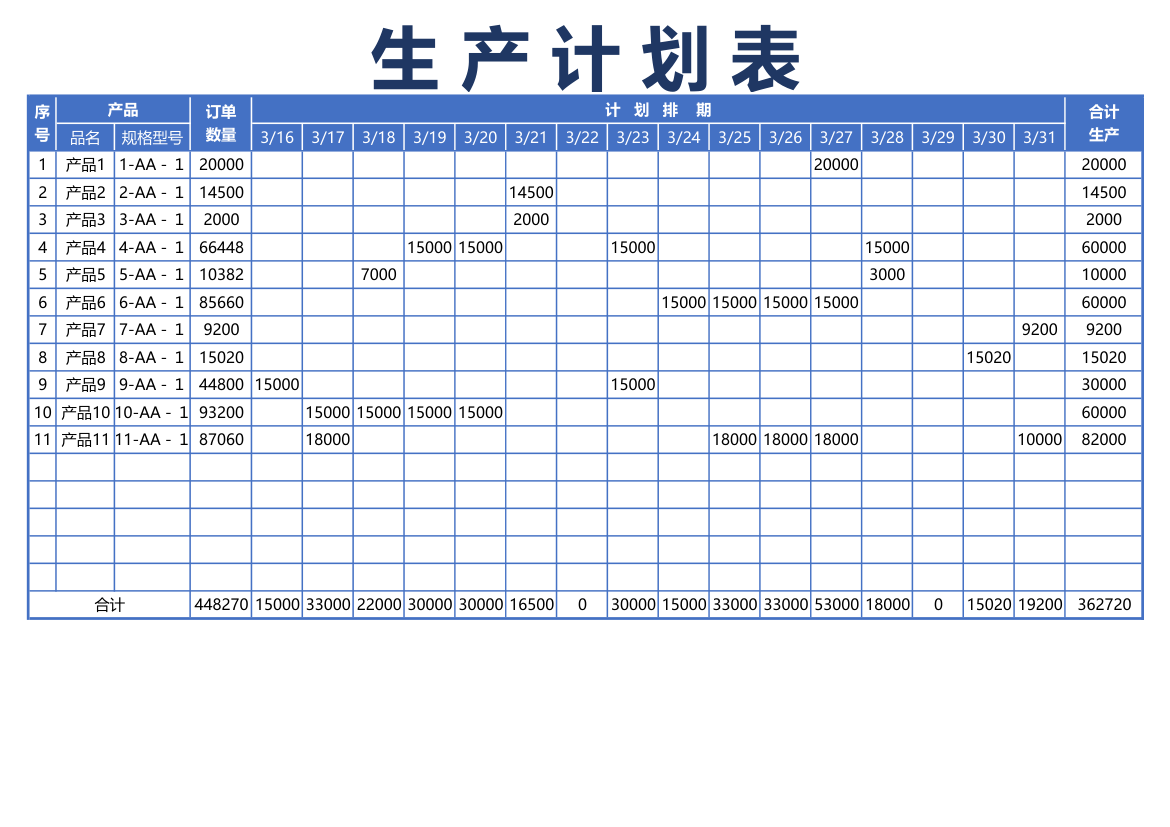 生产管理生产计划生产排程.xlsx