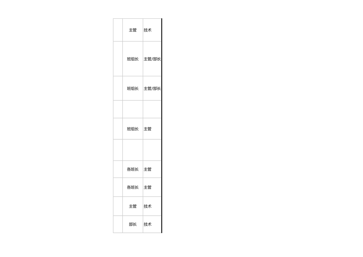 生产管理计划.xls第31页