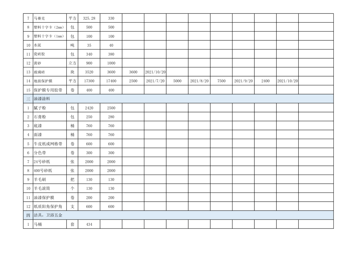 工程项目材料计划.xlsx第2页