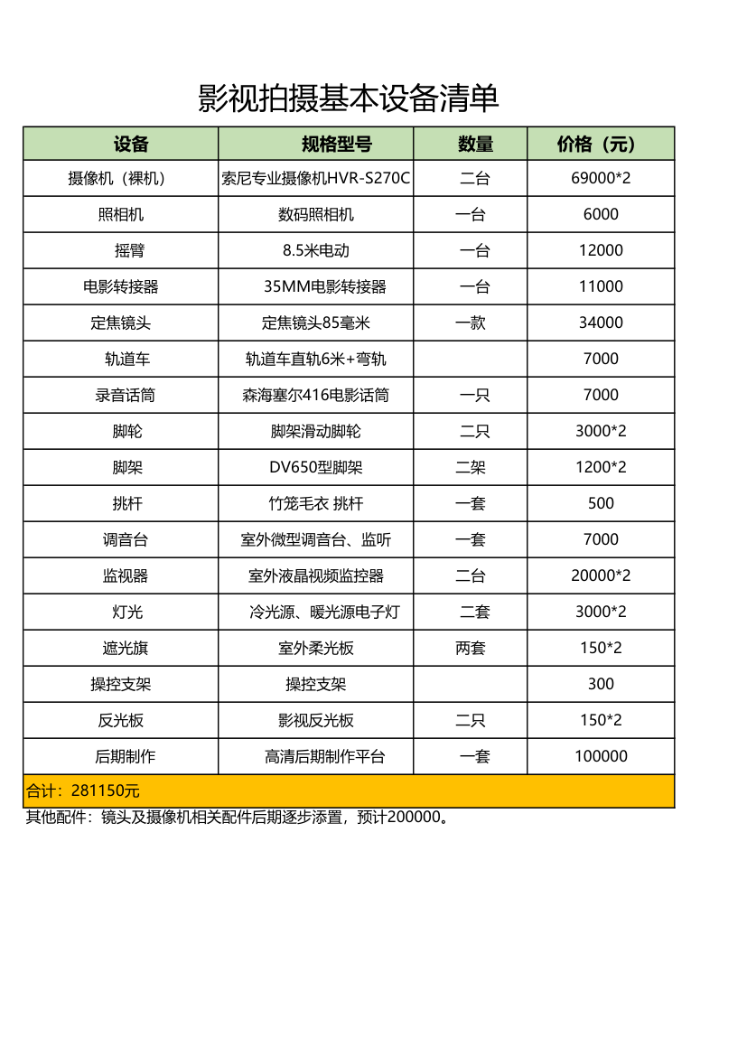 影视拍摄基本设备清单.xlsx