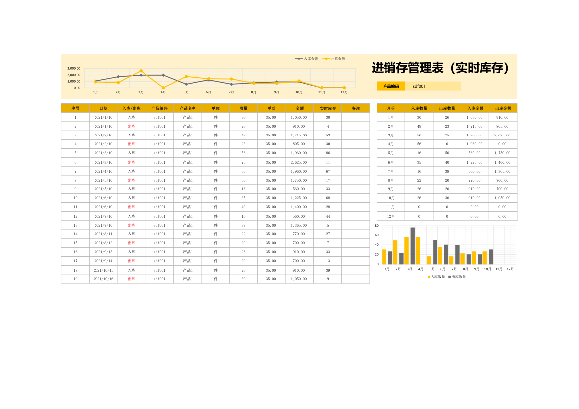 进销存管理表（实时库存）.xlsx第1页