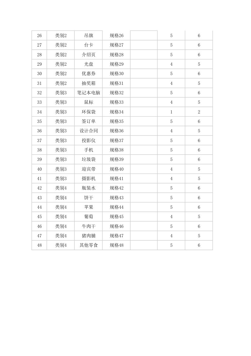 活动物料清单表.xlsx第2页