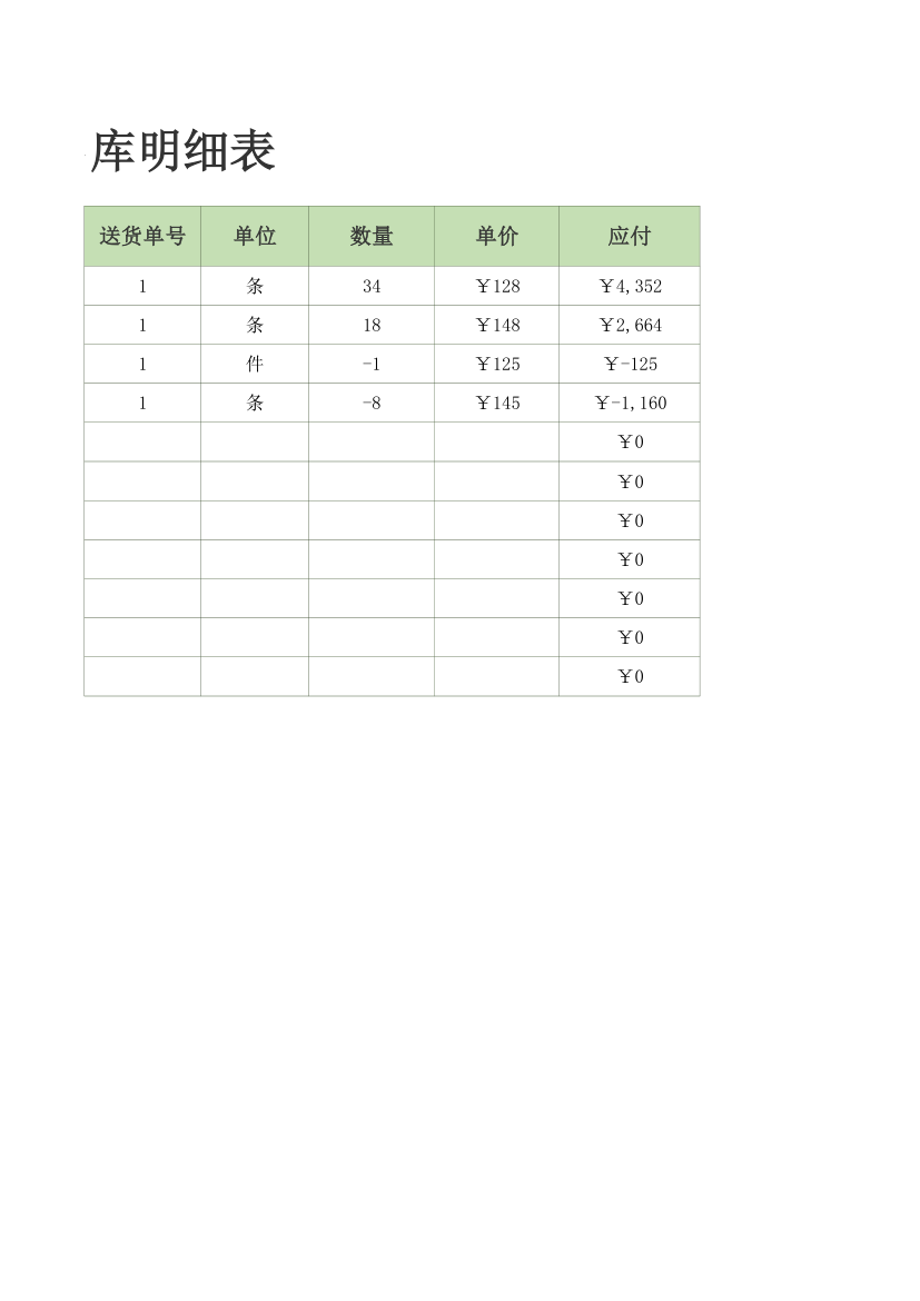 采购进销存出入库系统自动库存.xlsx第2页