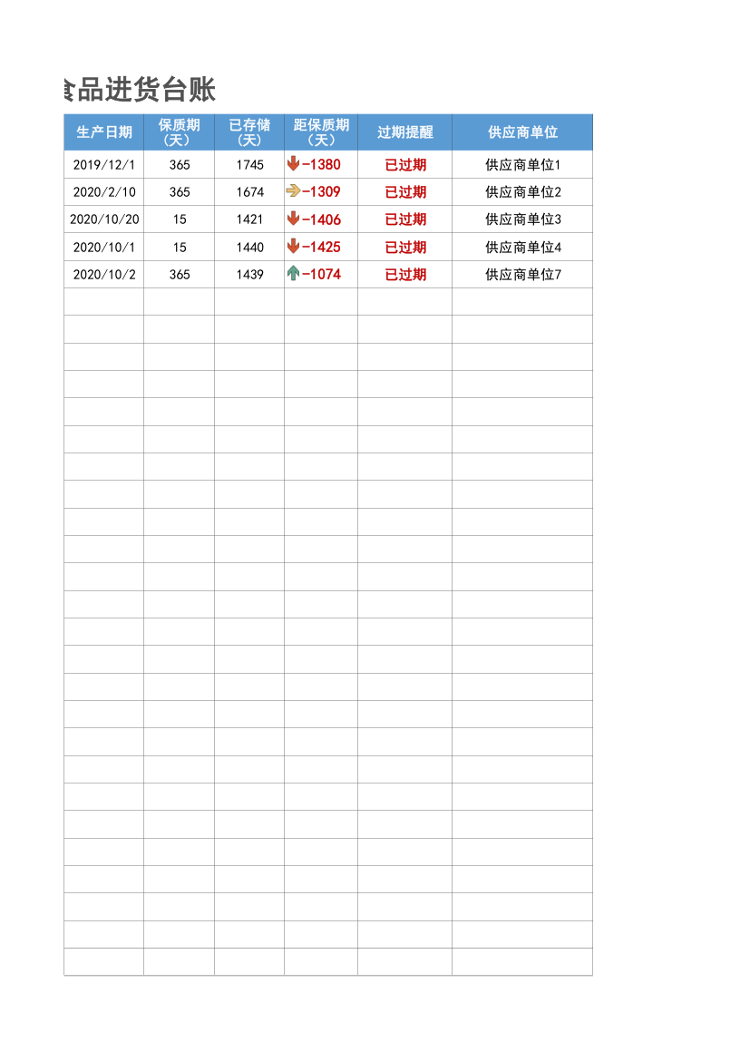 食品进货台账.xlsx第2页