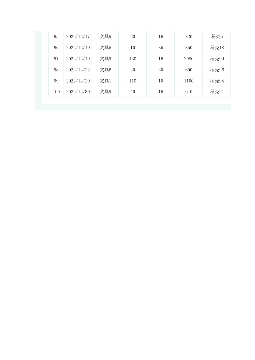 办公用品出入库登记表.xlsx第5页