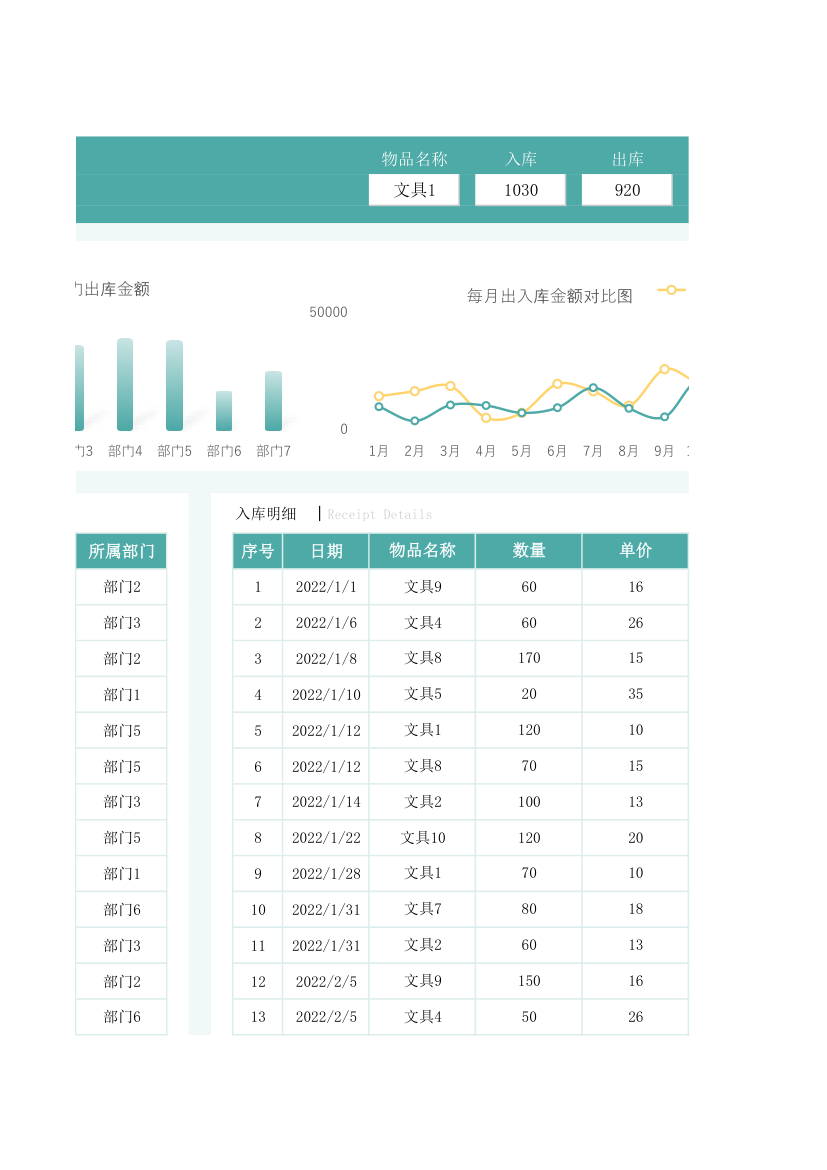 办公用品出入库登记表.xlsx第6页