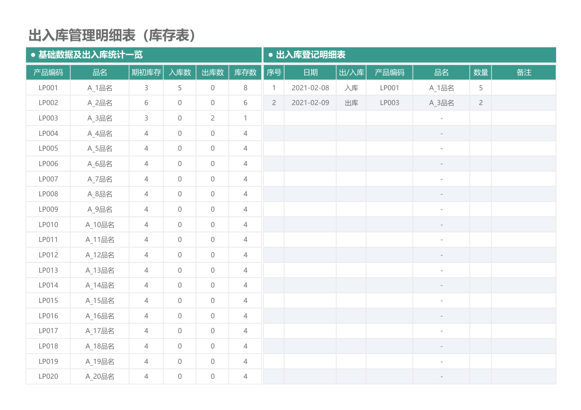 出入库明细表（库存表）.xlsx第1页