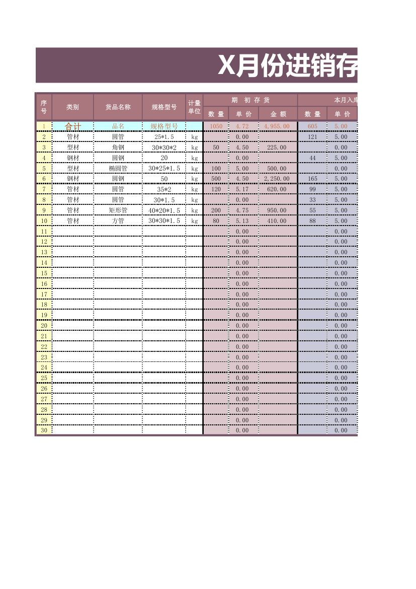 进销存.xlsx第1页