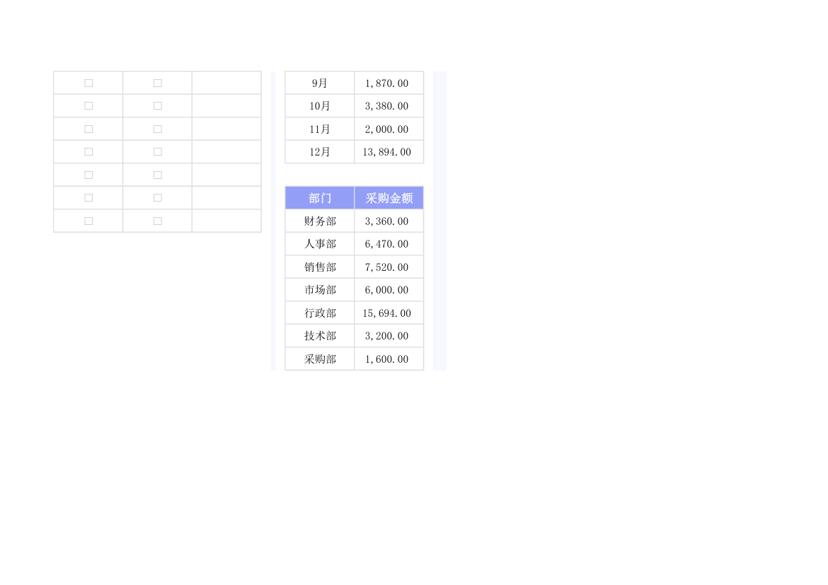 采购明细管理表.xlsx第4页