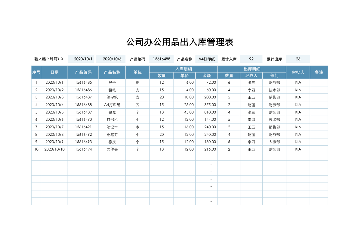 办公用品出入库登记表.xlsx