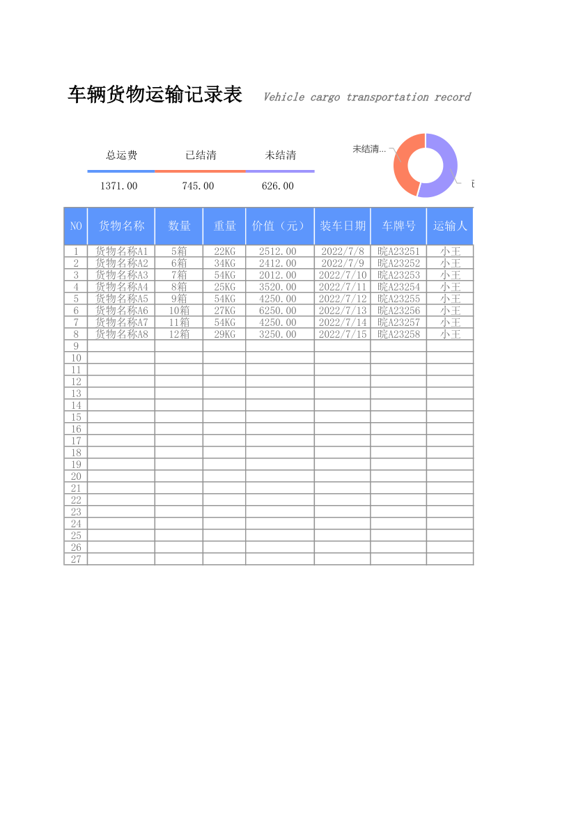 车辆货物运输记录表-运费计算.xlsx