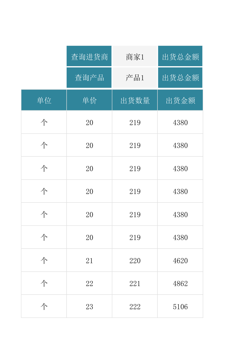 出货记录表.xlsx第33页