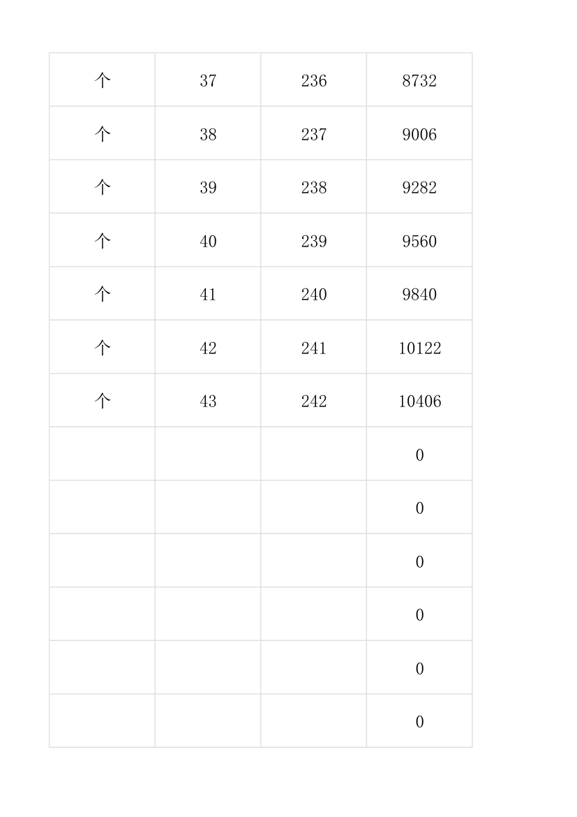 出货记录表.xlsx第35页