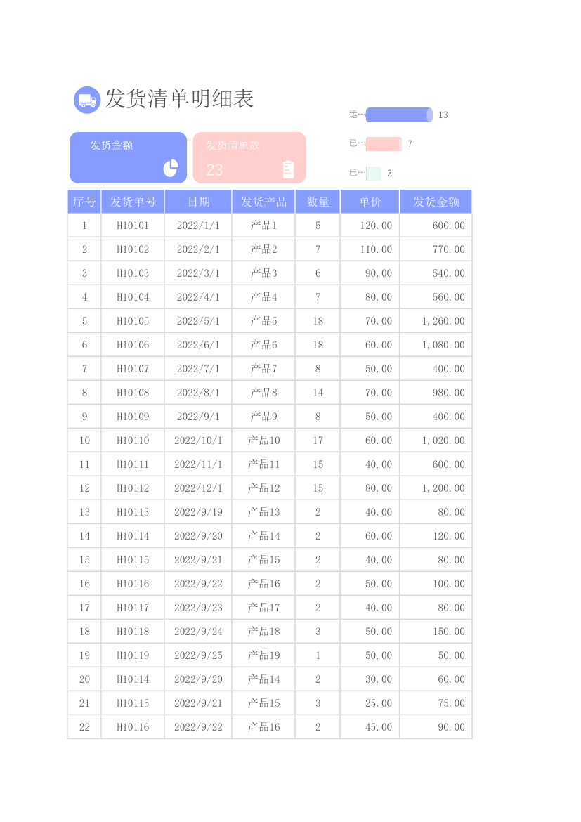 发货清单明细表.xlsx