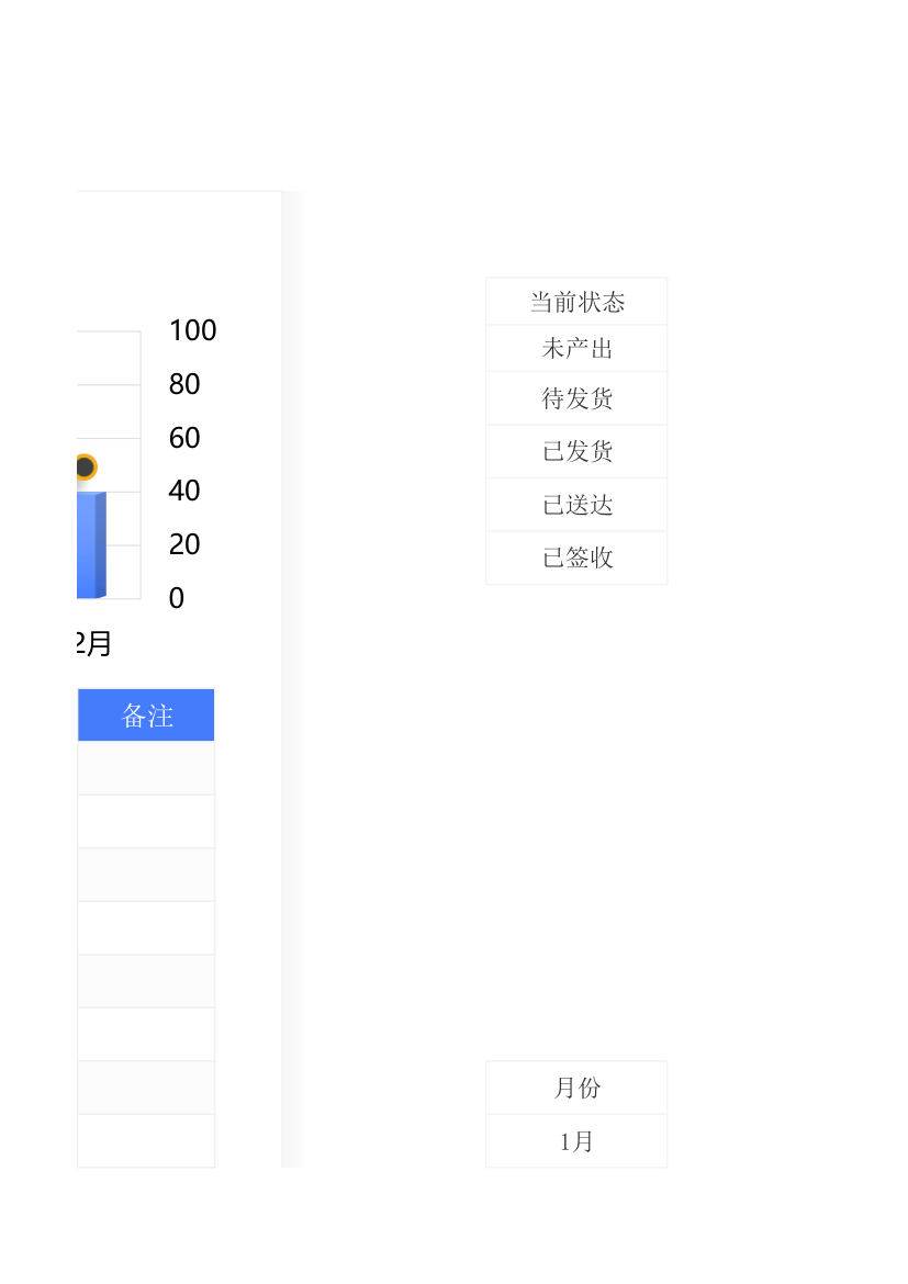 发货情况统计表.xlsx第9页