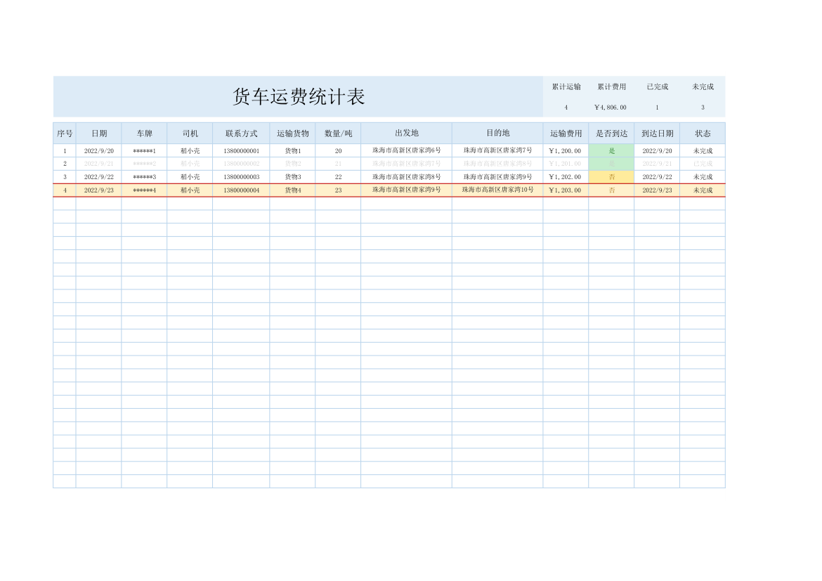 货车运费统计表.xlsx第1页