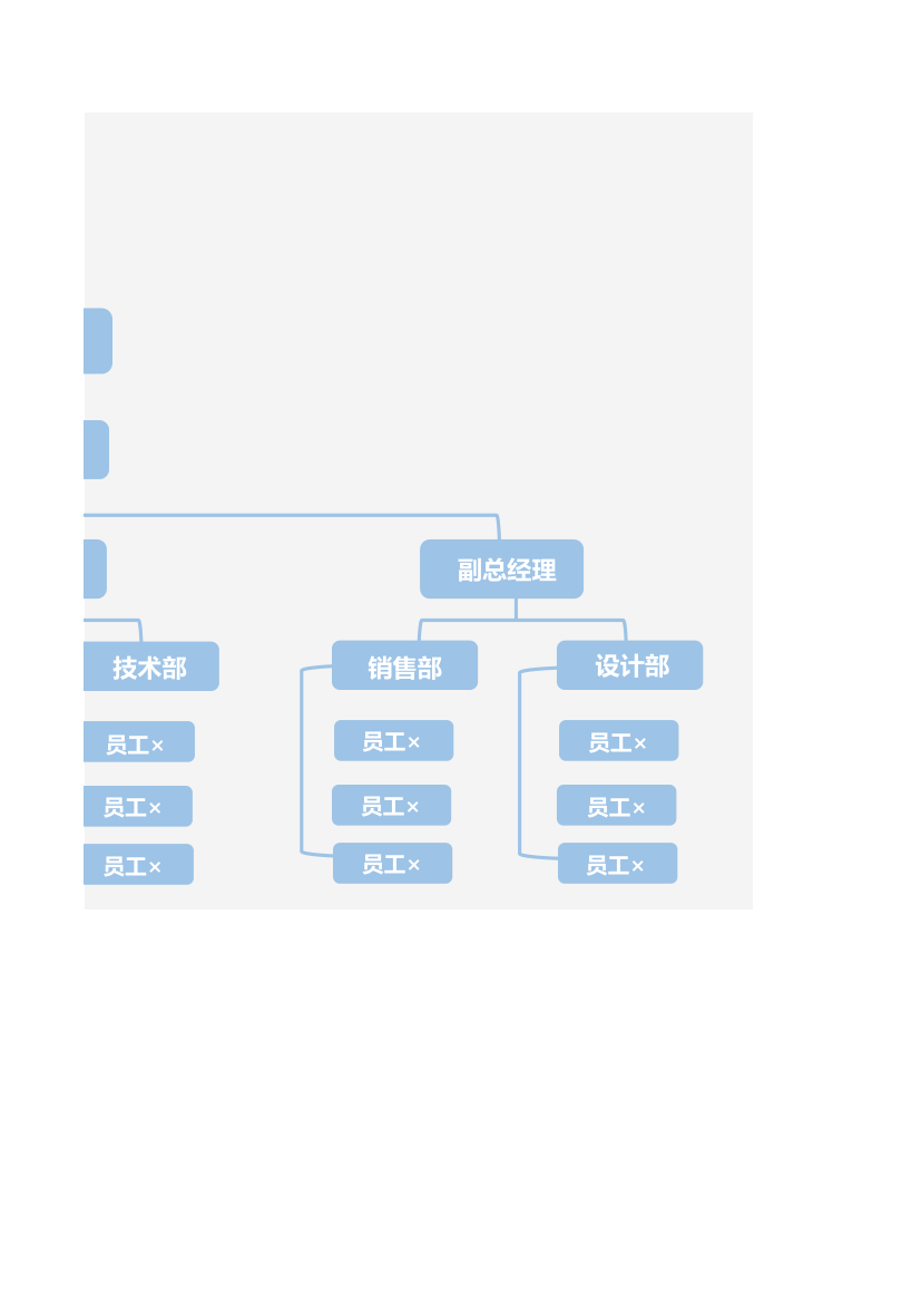 公司组织架构图.xls第2页