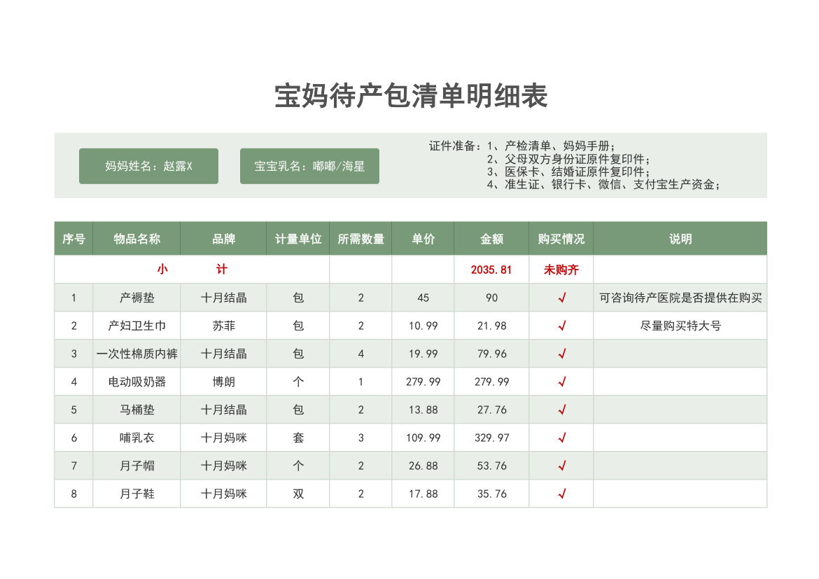 宝妈待产包清单明细表.xlsx第1页