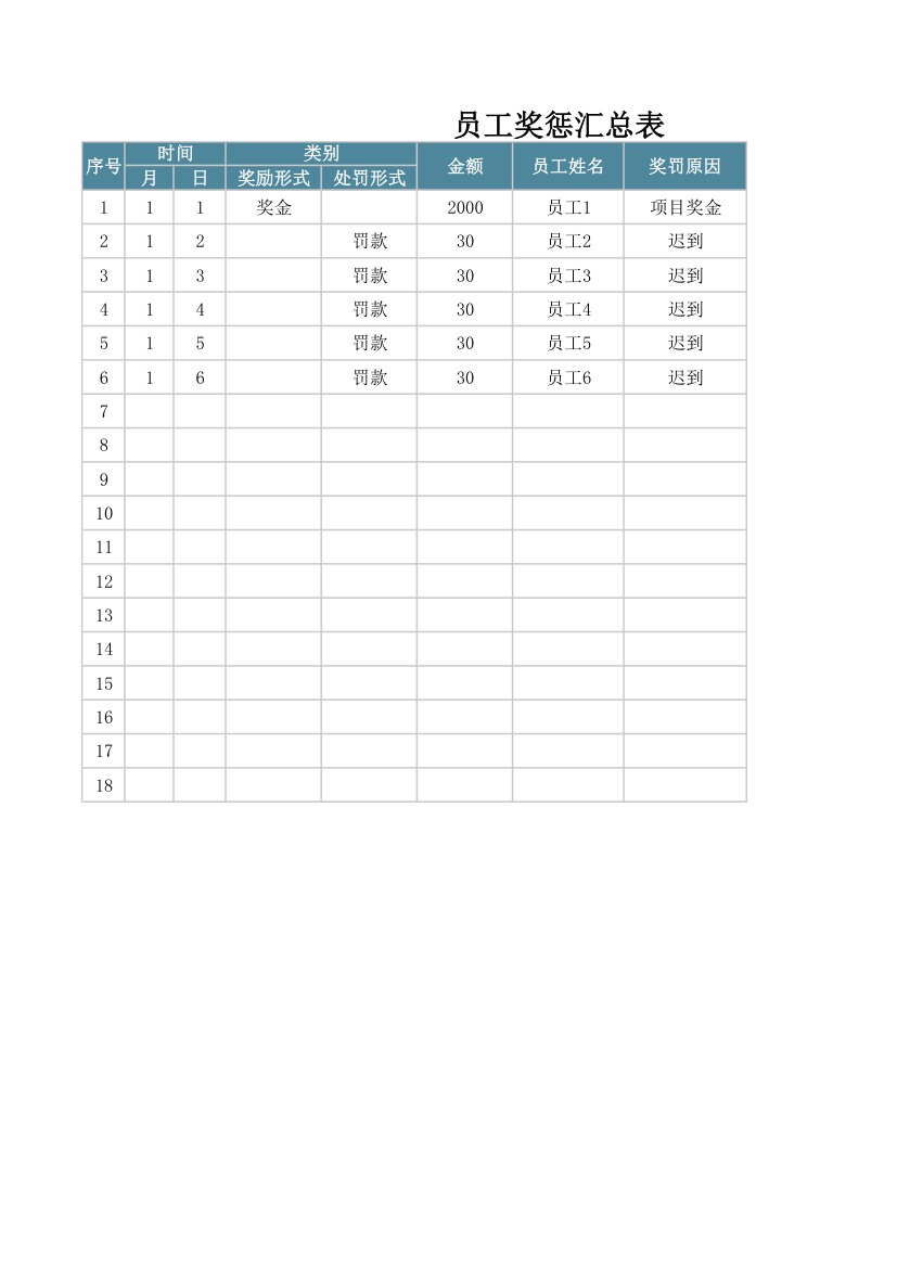 员工奖惩汇总表.xlsx