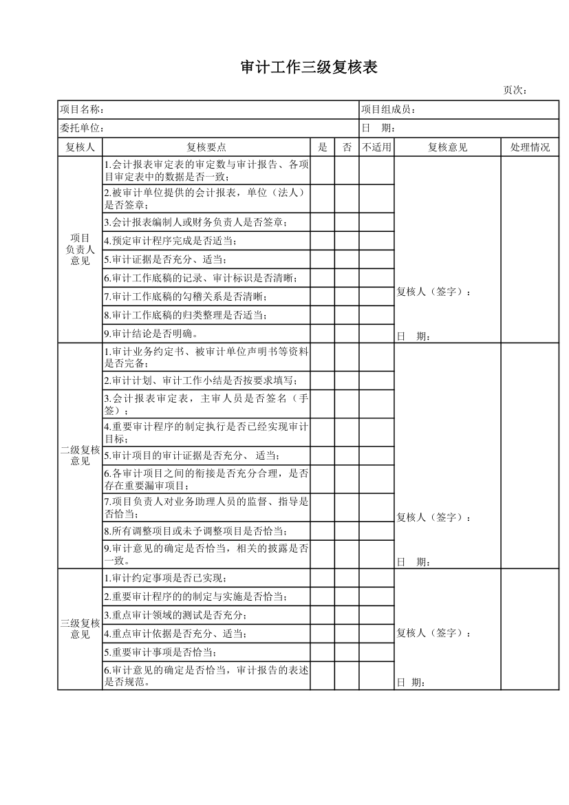 审计计划、审计小结、三级复核.xls