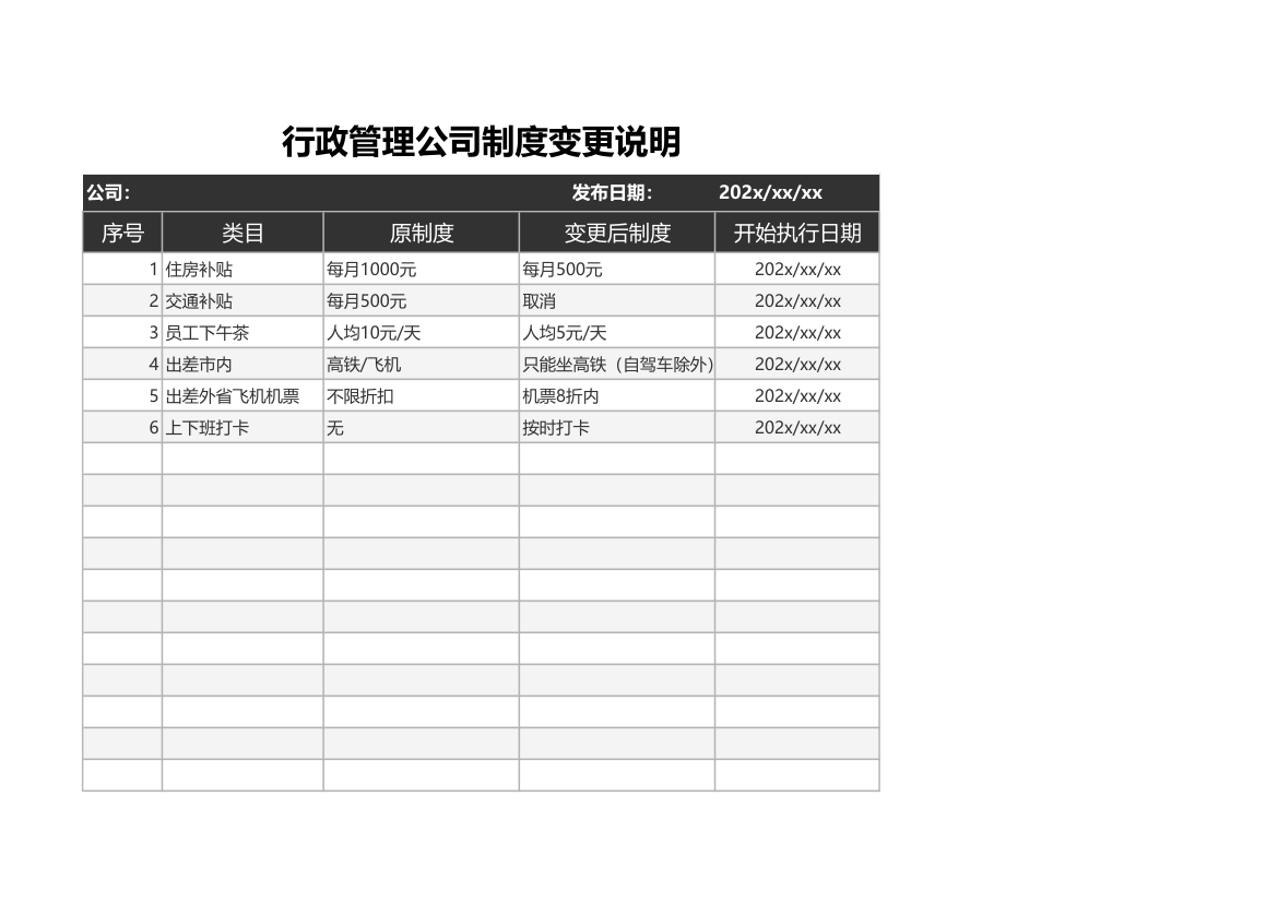 行政管理公司制度变更说明.xlsx