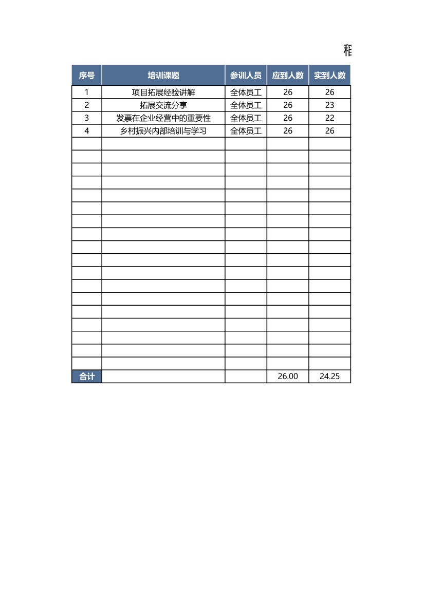 公司培训管理表.xlsx