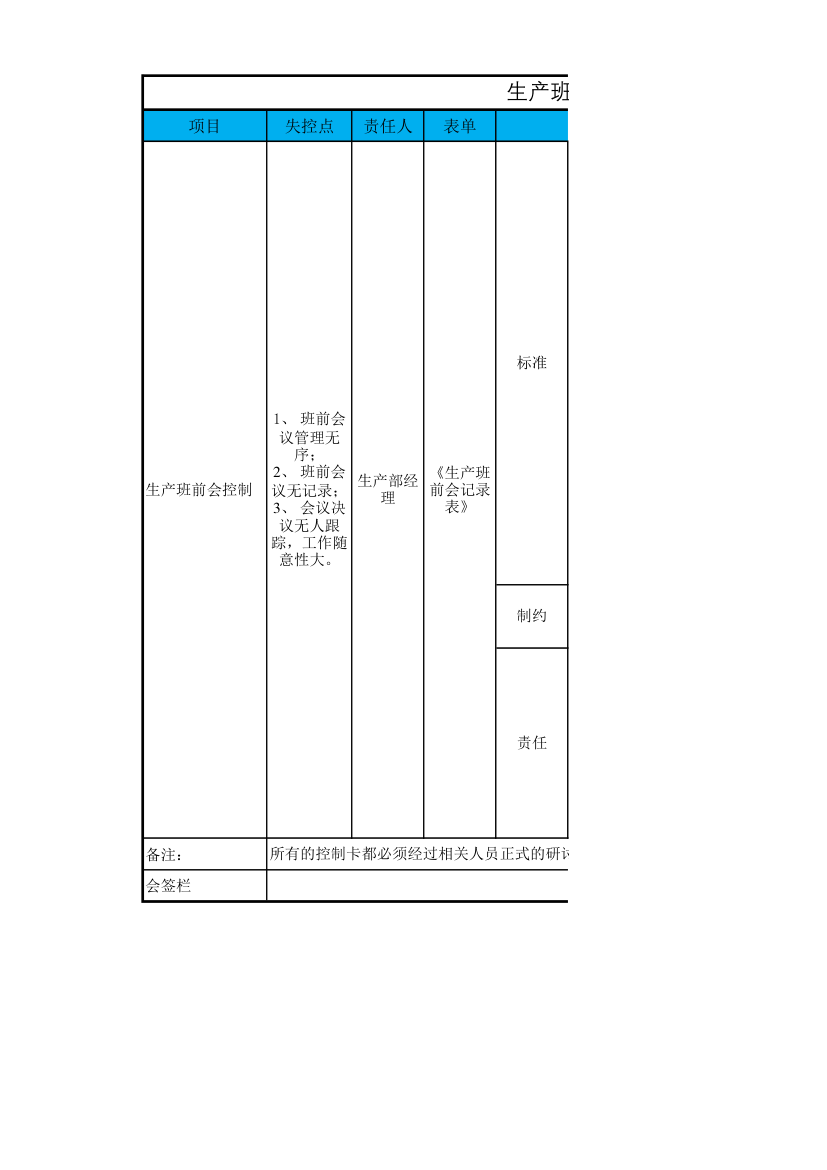 生产班前会议运作管理操作规范(S.xlsx