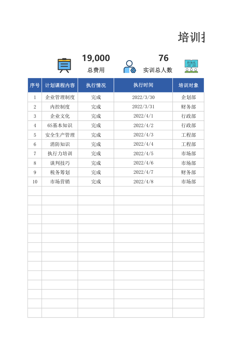 培训执行情况统计表.xlsx