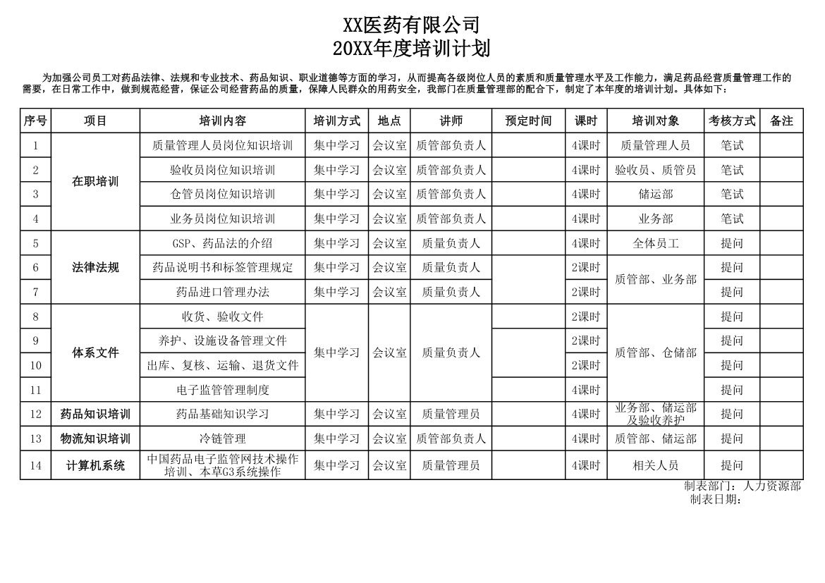 医药企业员工培训计划表.xlsx