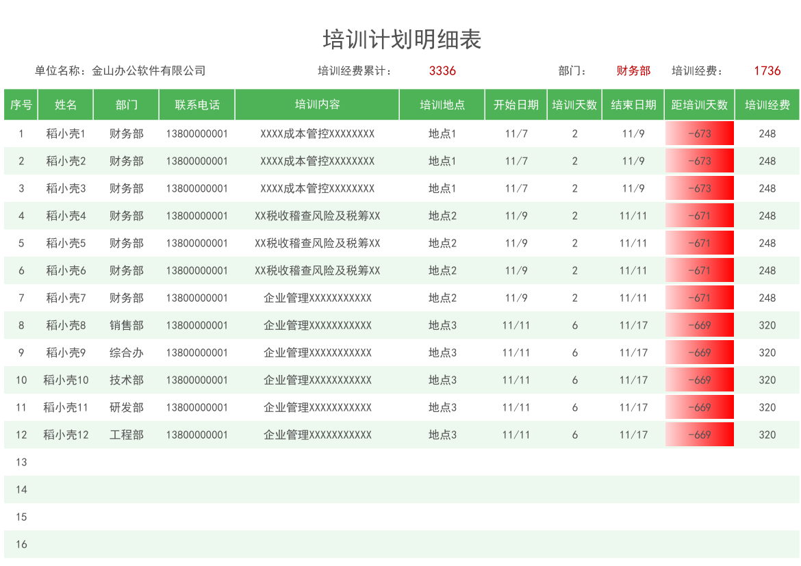 培训计划明细表.xlsx