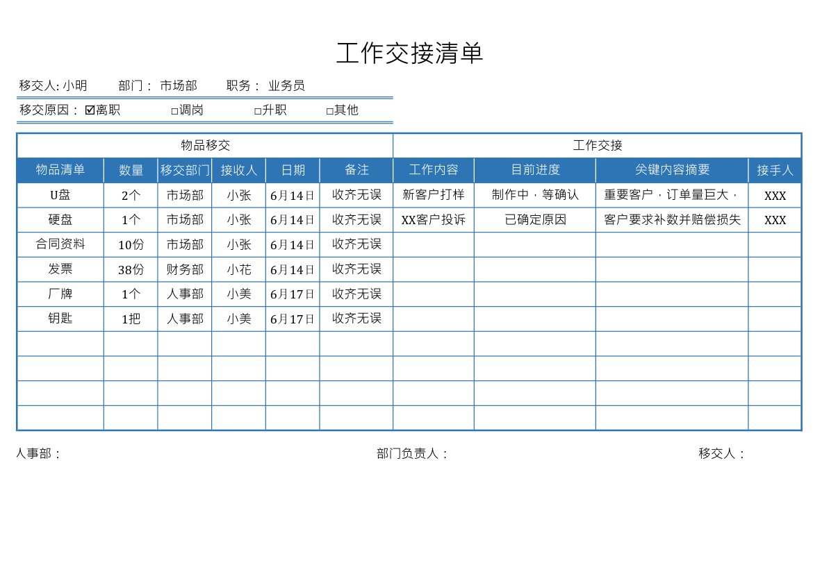 物品移交清单及工作交接明细.xlsx第1页