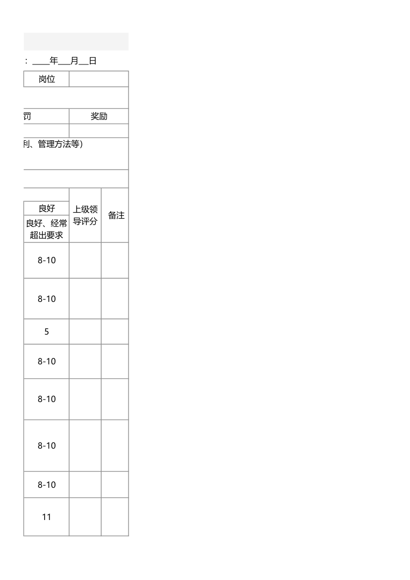 试用期员工跟踪记录表.xlsx第3页