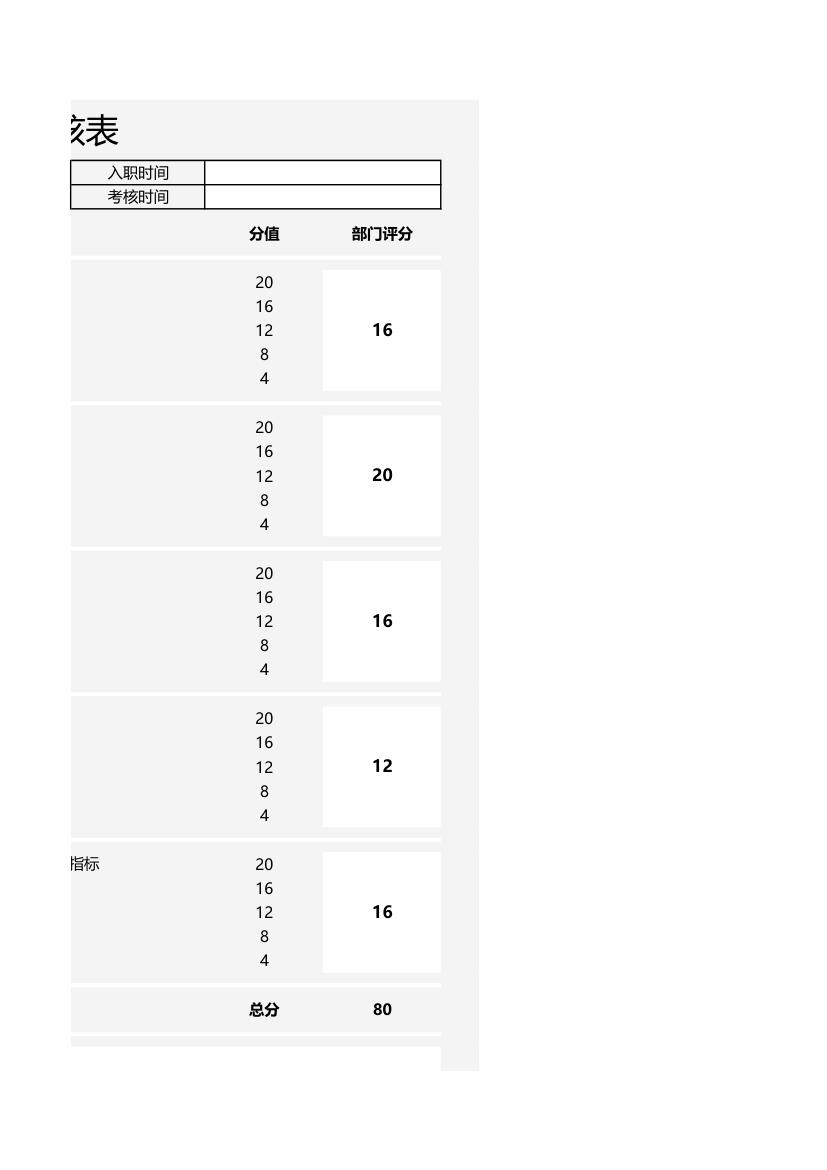 试用期转正考核表.xlsx第3页