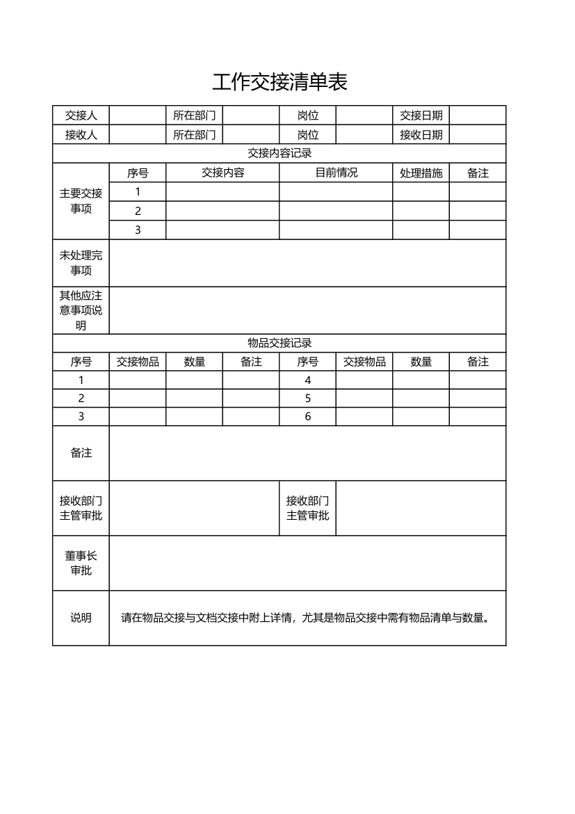 工作交接清单表.xlsx第1页