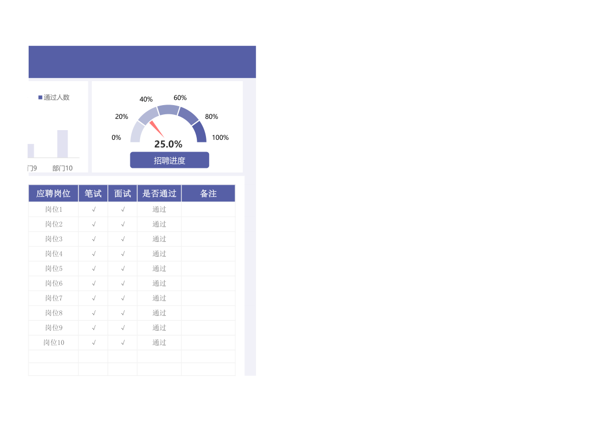 招聘计划及进度分析表.xlsx第3页