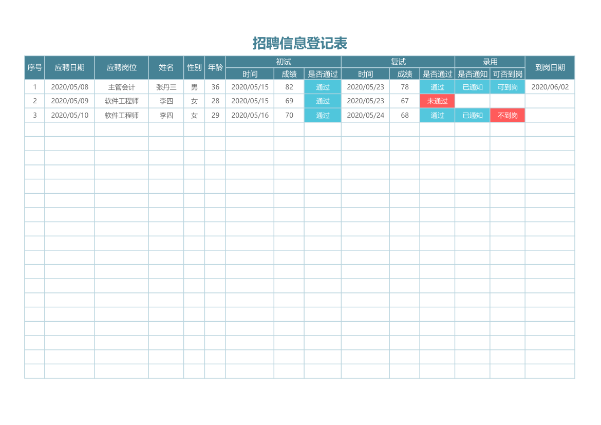 招聘登记表.xlsx