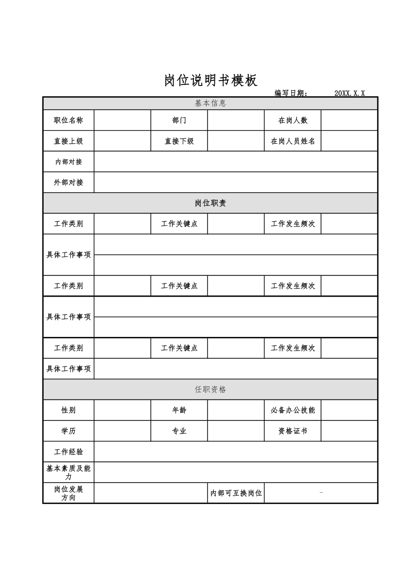 岗位说明书模板.xlsx