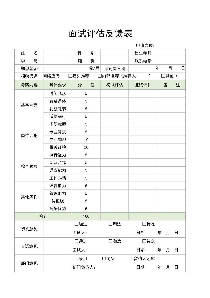 人事面试评估反馈表.xlsx