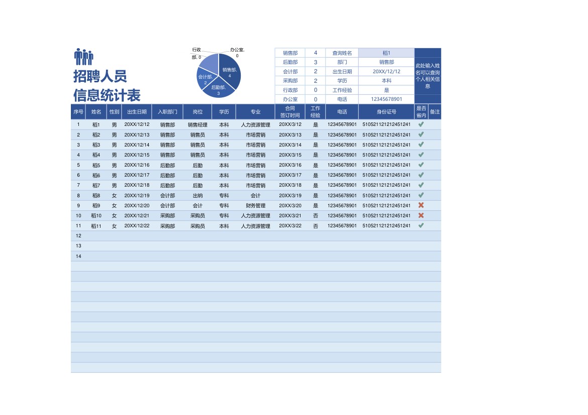 招聘人员信息统计表.xlsx