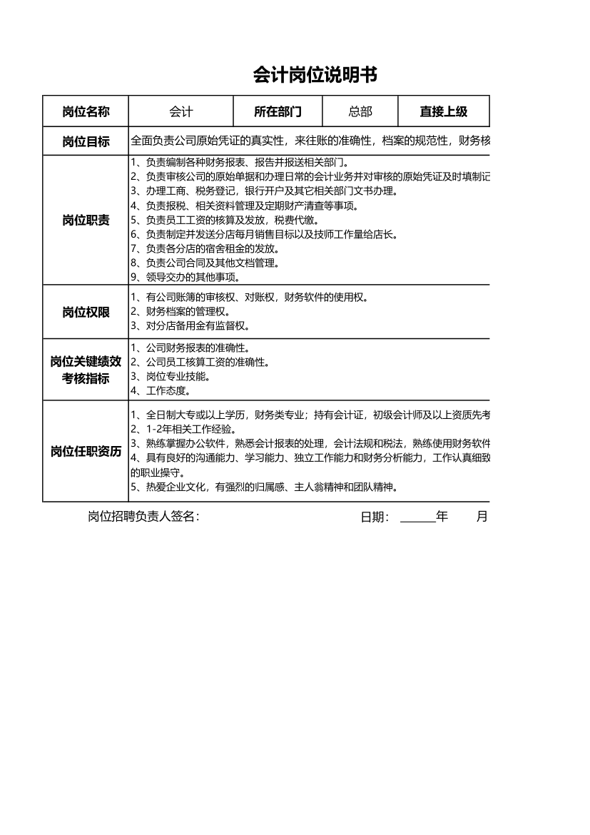 会计岗位说明书.xlsx第1页