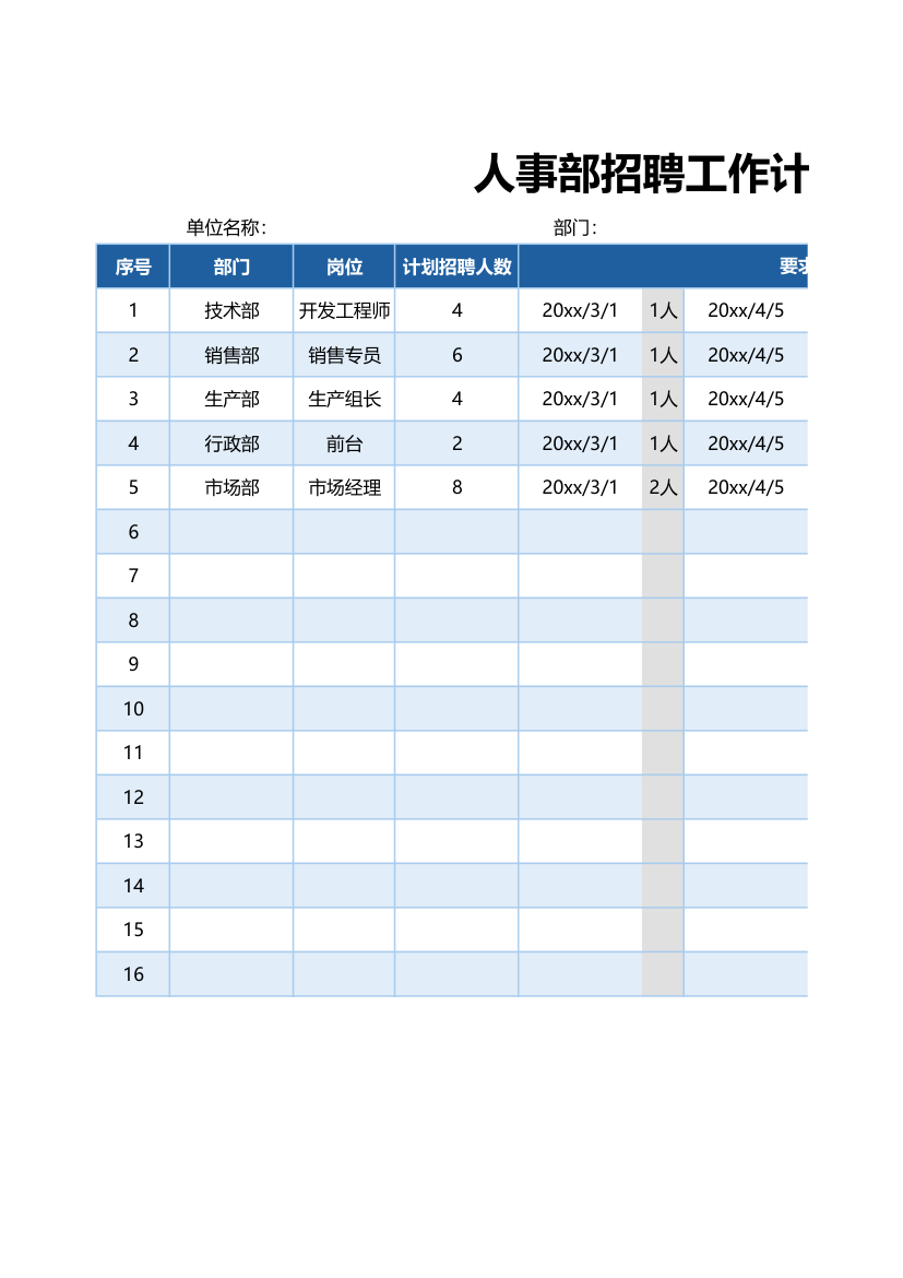 人事部招聘工作计划表.xlsx