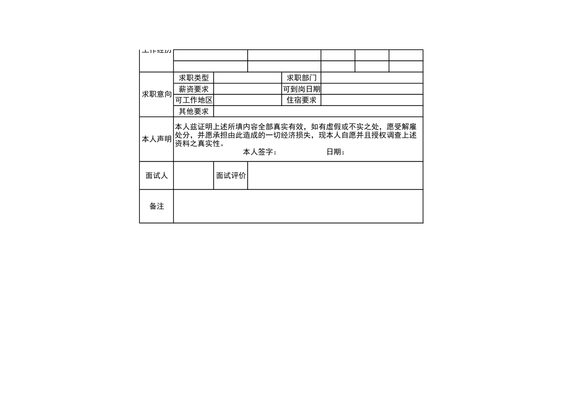 员工面试信息登记表.xls第2页